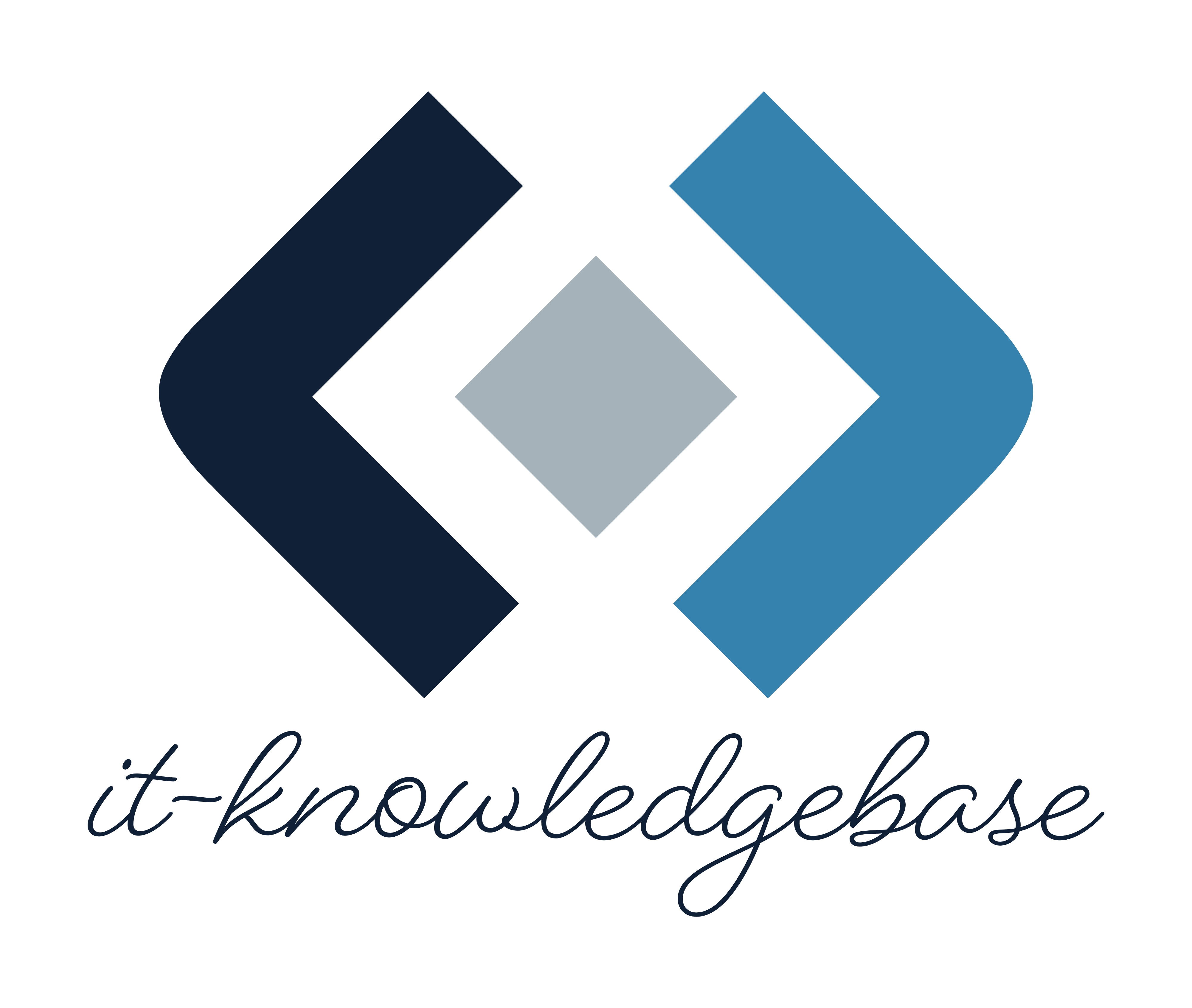 it-knowledgebase.net